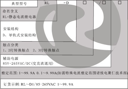 RL-1D/RL-2D型號(hào)命名及含義