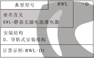 RWL-D繼電器型號(hào)含義