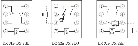 DX-31B、DX-32B技術(shù)數(shù)據(jù)