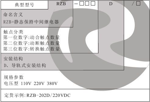  RZB-D導(dǎo)軌式防跳繼電器型號(hào)含義