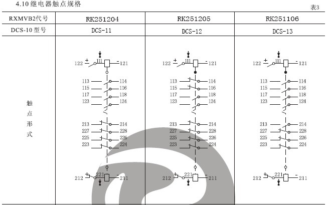 DCS-12雙位置繼電器結(jié)構(gòu)，外形尺寸及安裝開孔圖。