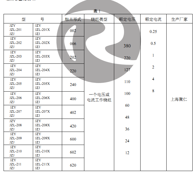 JZY-201中間繼電器型號說明