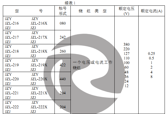 JZY-212、JZJ-212主要技術(shù)數(shù)據(jù)