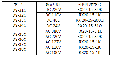 DS-33時間繼電器外接電阻參考