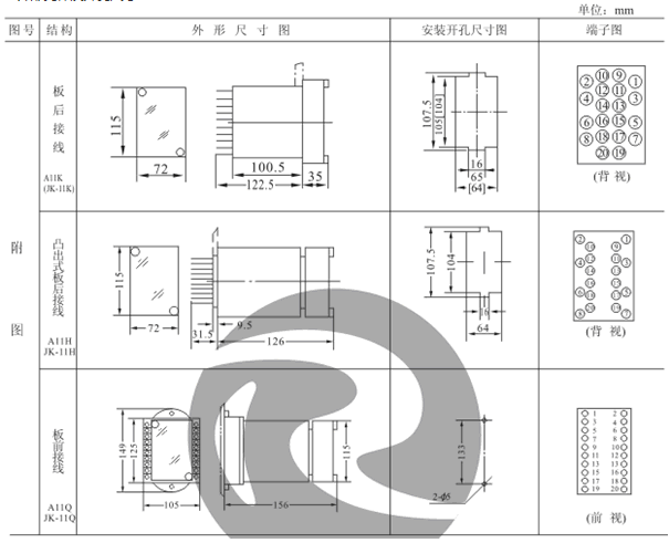 DS-31外形殼體及開(kāi)孔尺寸