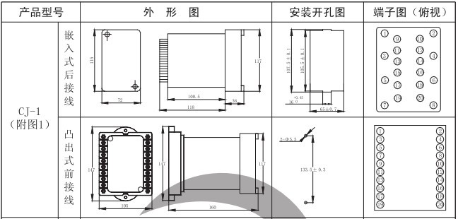 XJBZ-115A繼電器外形尺寸和開孔尺寸