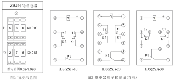 HJS(ZSJ)-30、HJS(ZSJ)-20、HJS(ZSJ)-10產(chǎn)品接線圖