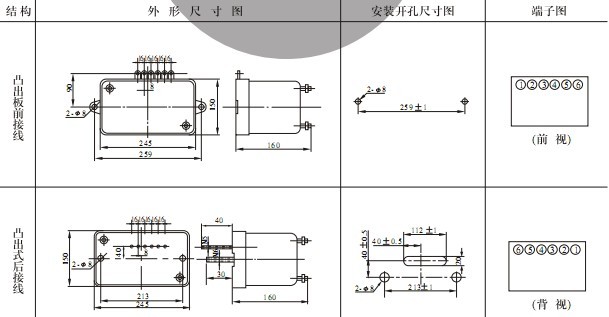 GL-24反時(shí)限過流繼電器安裝尺寸