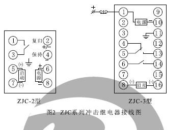 ZJC-2、ZJC-3內(nèi)部接線（正視圖）