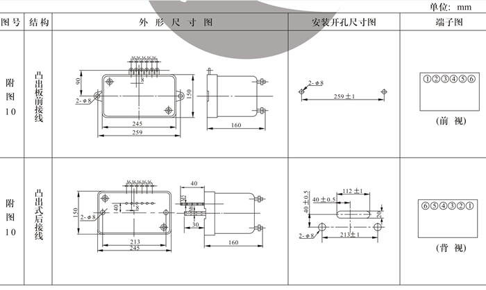 RGL-26T外形及安裝開孔尺寸