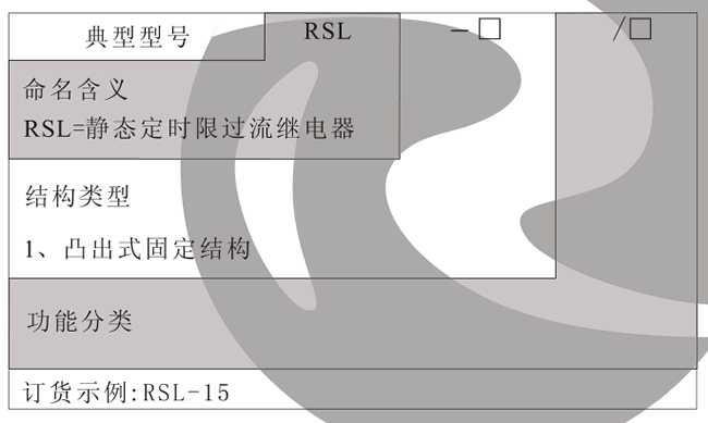 RSL-15型號及其含義