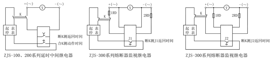 ZJS-305延時中間繼電器使用技術(shù)條件