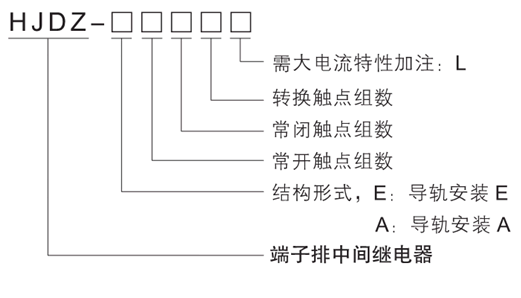 HJDZ-E022（L）型號說明