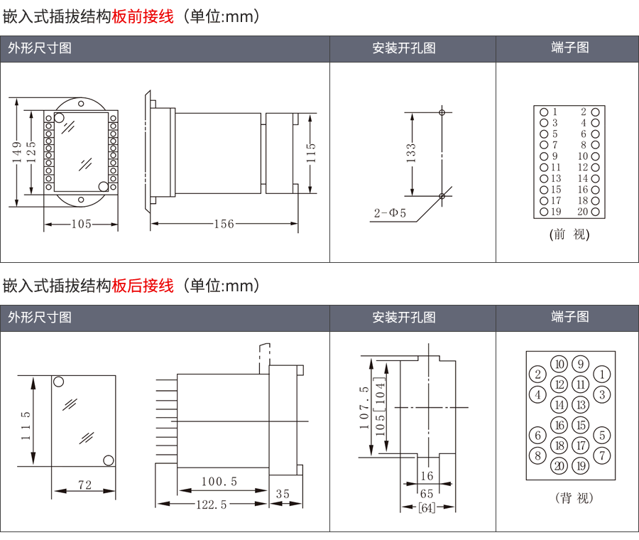 SSJ-78BD嵌入插拔式安裝結構