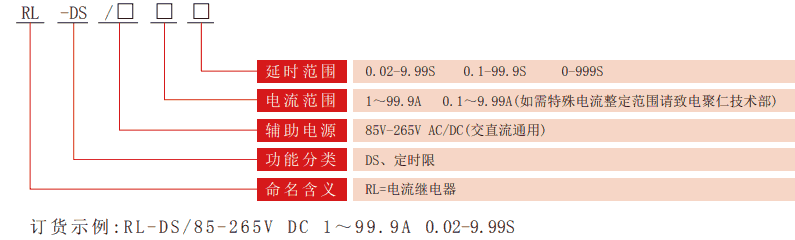 RL-DS系列定時(shí)限電流繼電器型號分類