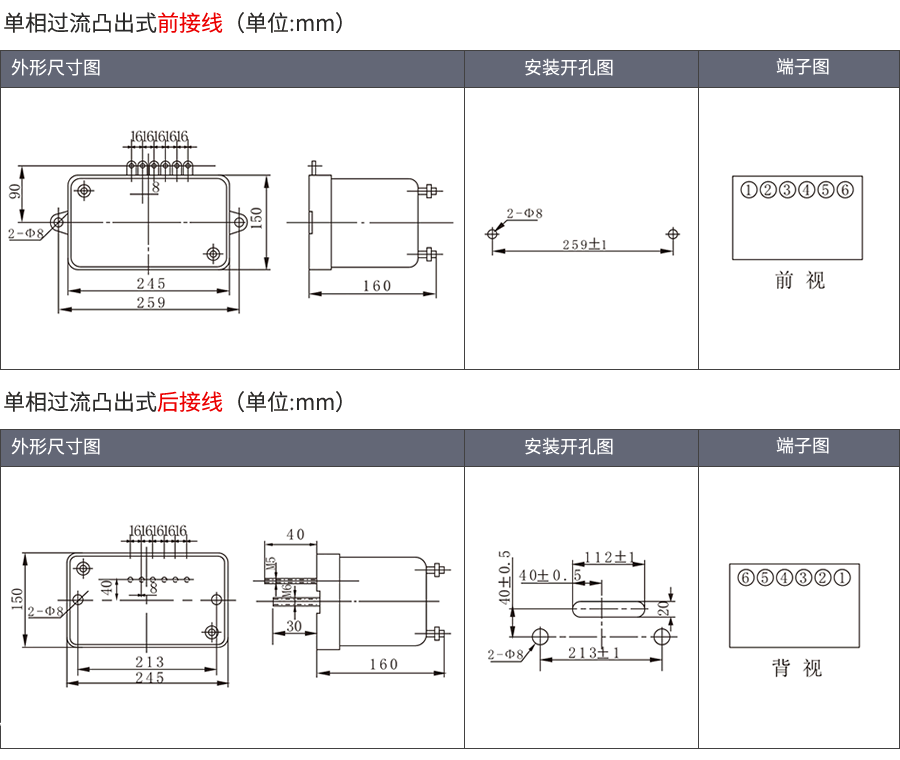 JL-8C/22-1凸出式固定安裝結(jié)構(gòu)外形尺寸