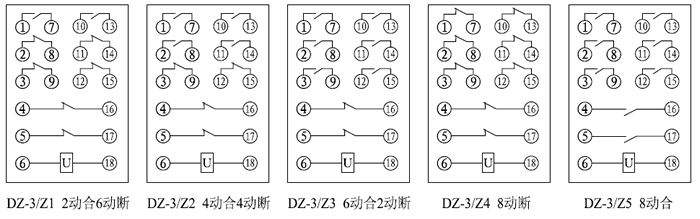 DZ-3/Z5接線圖