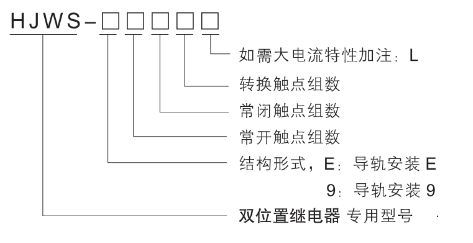 HJWS-9440型號(hào)分類及含義