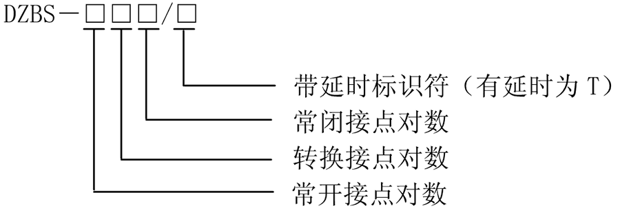 DZBS-006型號分類及含義