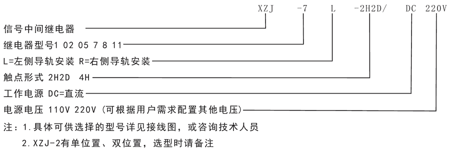 XZJ-7L-2H2D/DC110V/DC220V型號分類及含義