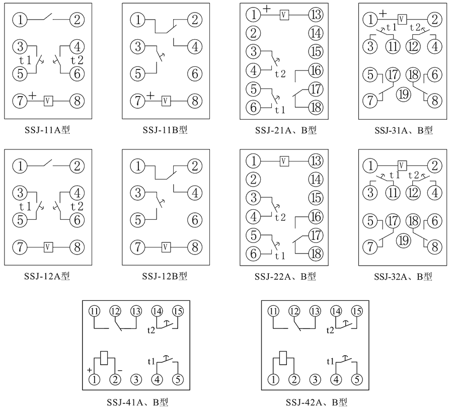 SSJ-22B內(nèi)部接線圖