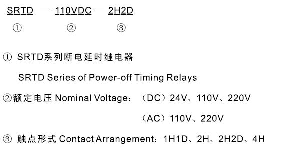 SRTD-220VDC-2H型號及其含義