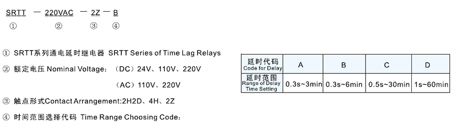 SRTT-220VAC-4H-C型號及其含義