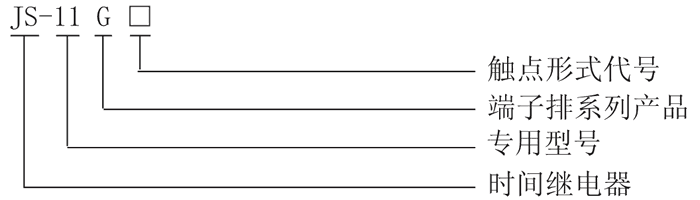 JS-11G5型號(hào)及其含義