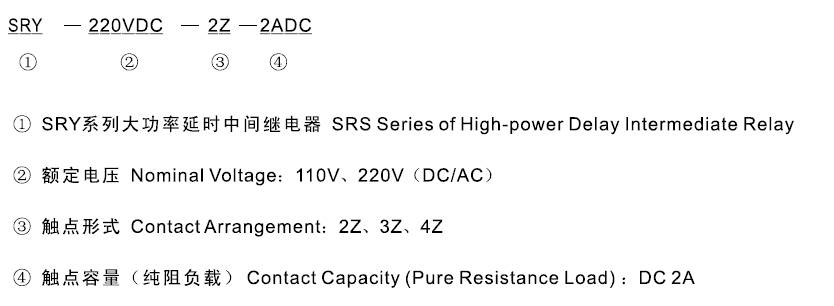 SRY-110VAC-4Z-2ADC型號(hào)及其含義