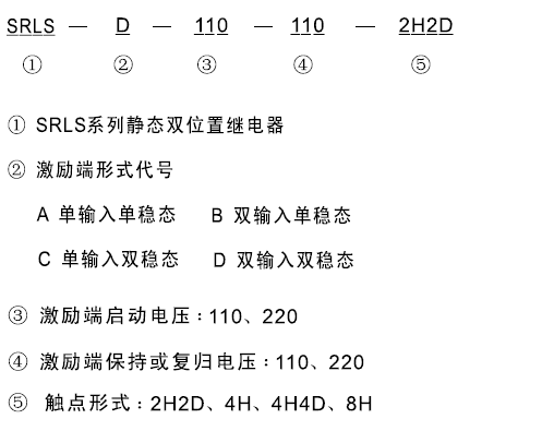 SRLS-D-220-220-4H型號及其含義