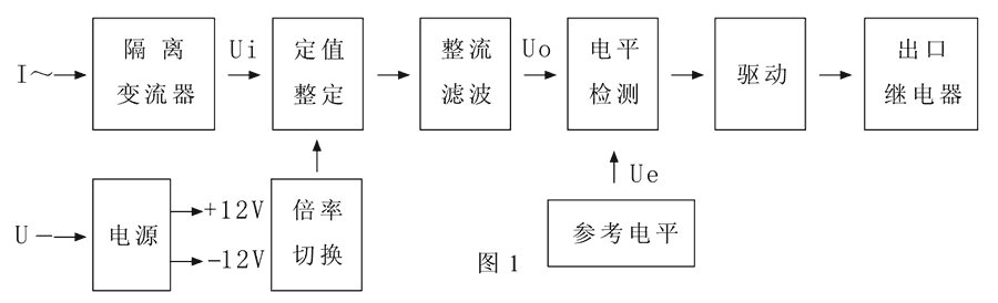 JWL-33工作原理圖