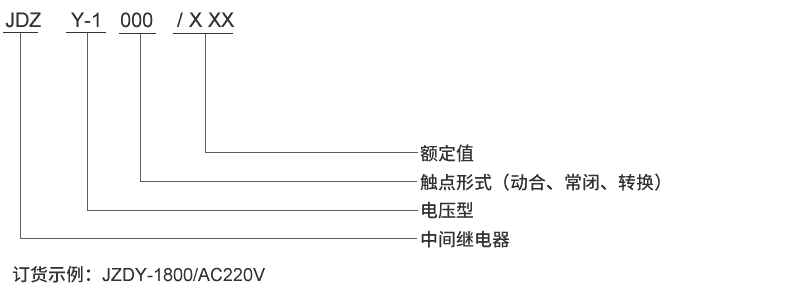 JDZY-1800型號及其含義