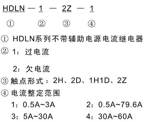 HDLN-1-1H1D-3型號(hào)及其含義