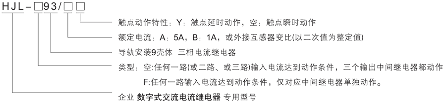 HJL-93/BY型號(hào)及其含義