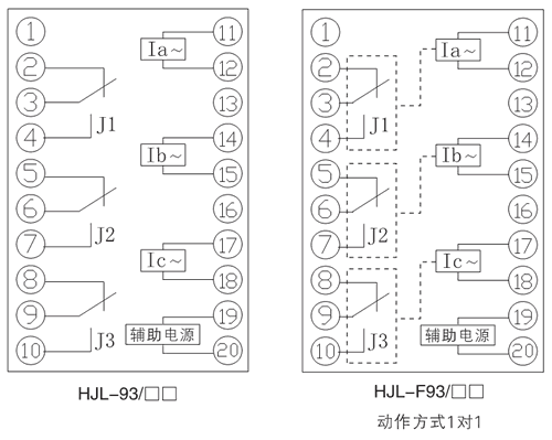 HJL-93/BY內(nèi)部接線圖