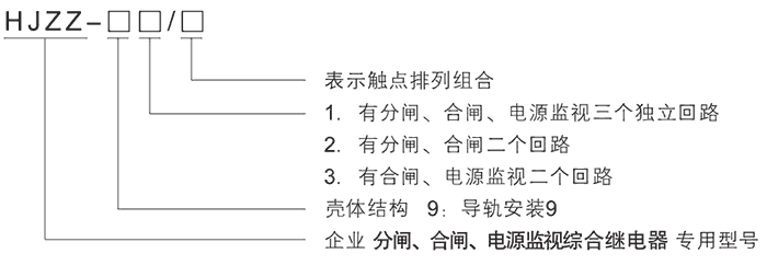 HJZZ-92/3型號及其含義