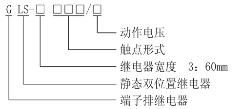 GLS-3204K型號(hào)分類(lèi)及含義