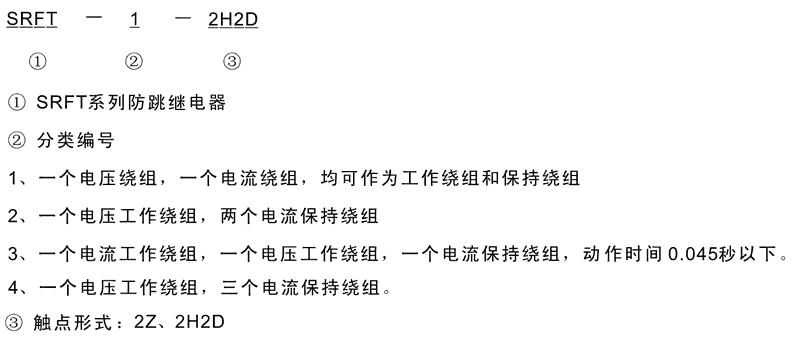 SRFT-1-2H2D型號及其含義