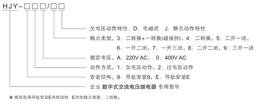 HJY-92B/8J型號及其含義