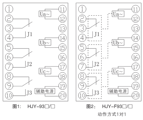 HJY-F931A/YJ內(nèi)部接線圖