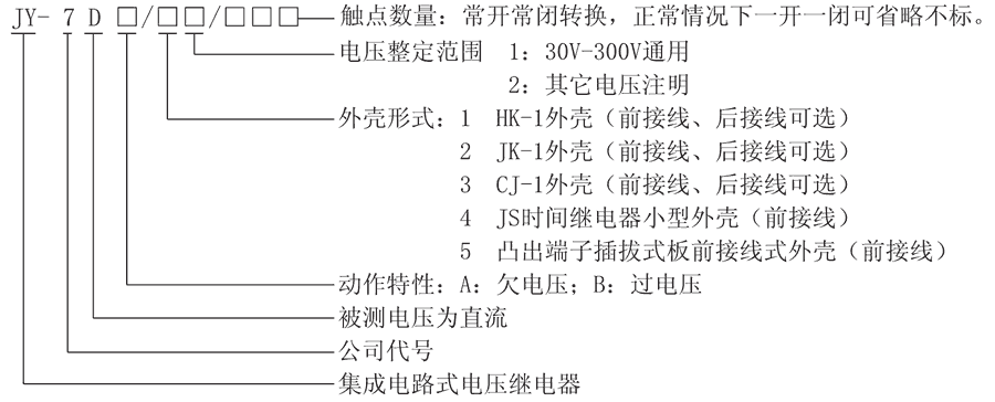 JY-7DA/5型號(hào)及其含義