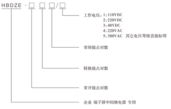 HBDZE-430/5型號分類及含義