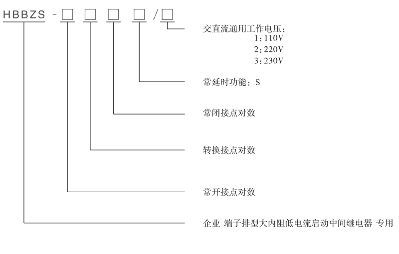 HBBZS-004/2型號分類及含義