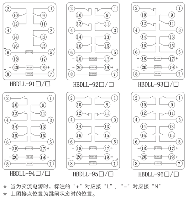 HBDLL-94B/1內(nèi)部接線圖