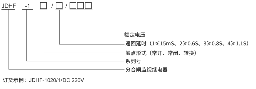 型號(hào)及其含義