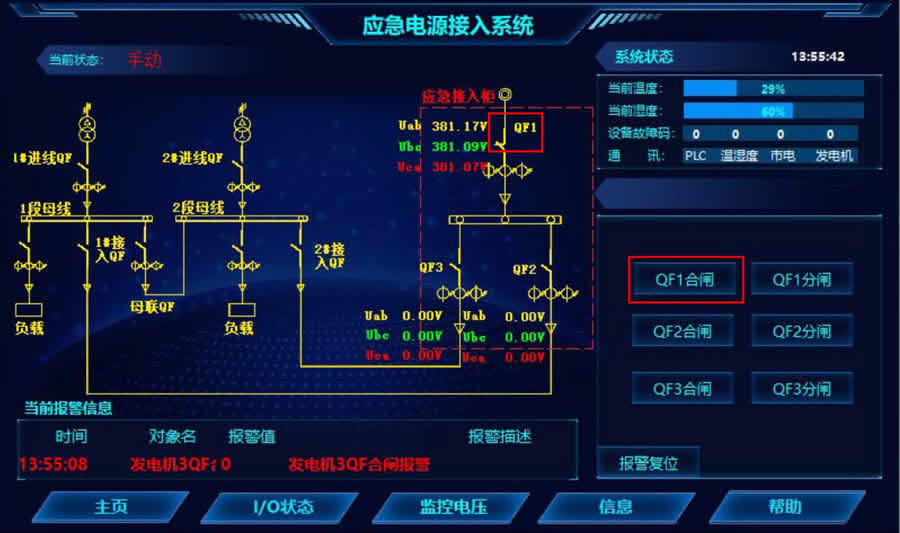 低壓發(fā)電車應(yīng)急快速接入箱的智能化設(shè)計(jì)