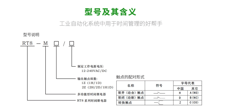 RT8-M多功能時間繼電器型號及含義