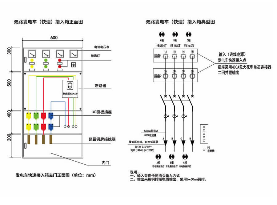 應(yīng)急發(fā)電車快速接入箱典型設(shè)計(jì)方案圖